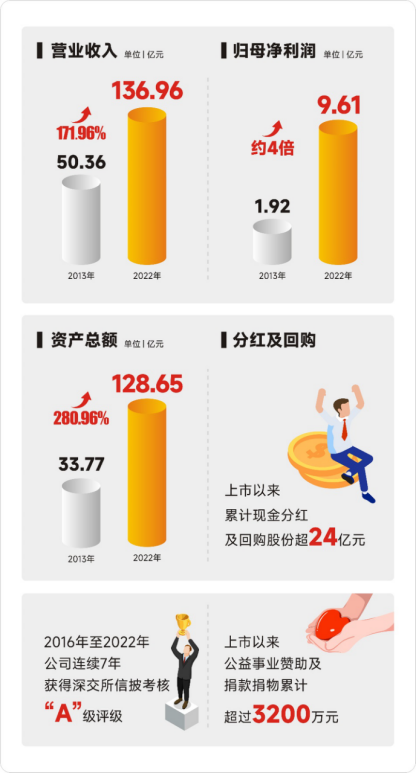 ��ʨ����ᡤ�������-����Ժ�