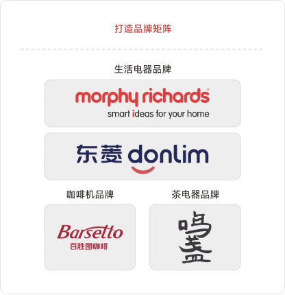 ��ʨ����ᡤ�������-����Ժ�